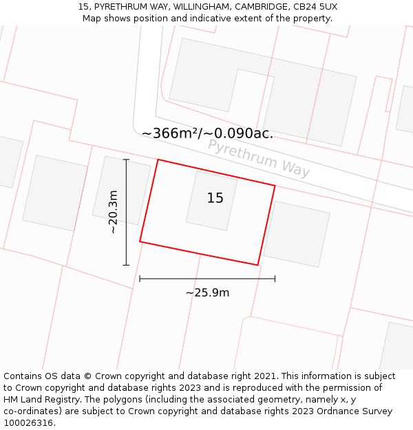 15, PYRETHRUM WAY, WILLINGHAM, CAMBRIDGE, CB24 5UX: Plot and title map