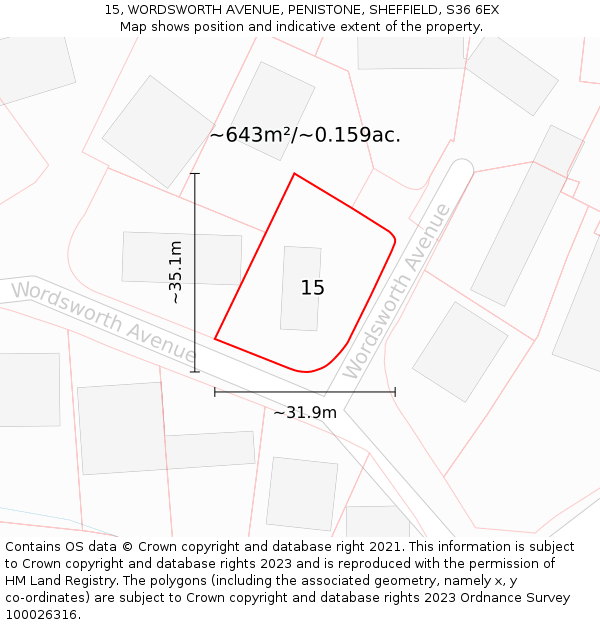15, WORDSWORTH AVENUE, PENISTONE, SHEFFIELD, S36 6EX: Plot and title map