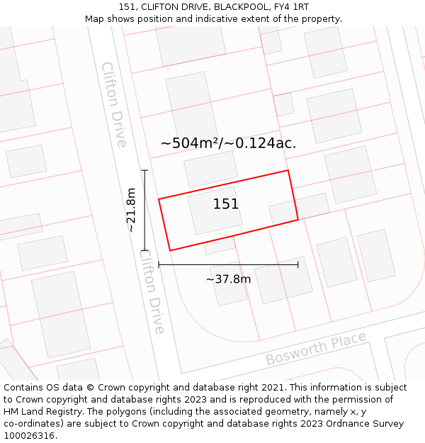 151, CLIFTON DRIVE, BLACKPOOL, FY4 1RT: Plot and title map