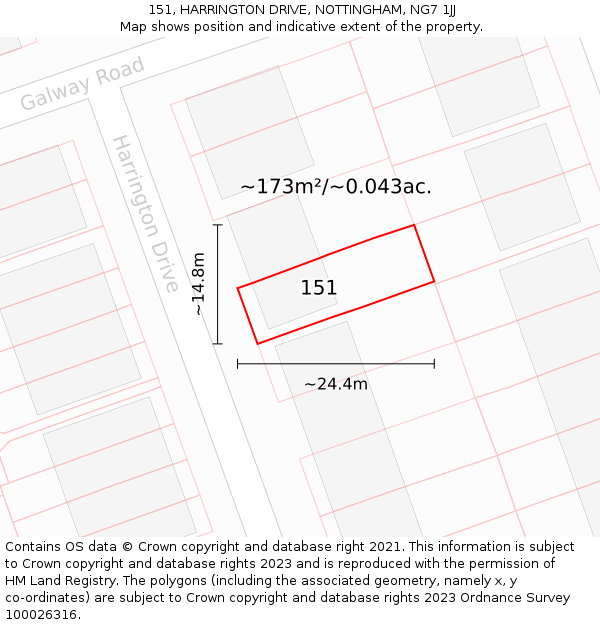151, HARRINGTON DRIVE, NOTTINGHAM, NG7 1JJ: Plot and title map