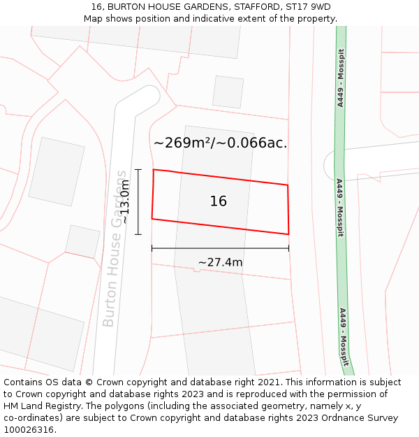 16, BURTON HOUSE GARDENS, STAFFORD, ST17 9WD: Plot and title map