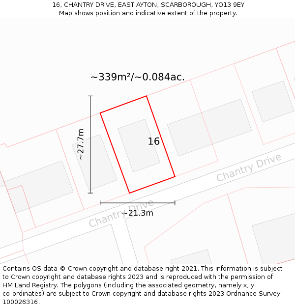 16, CHANTRY DRIVE, EAST AYTON, SCARBOROUGH, YO13 9EY: Plot and title map