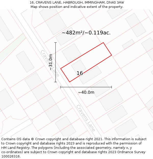 16, CRAVENS LANE, HABROUGH, IMMINGHAM, DN40 3AW: Plot and title map
