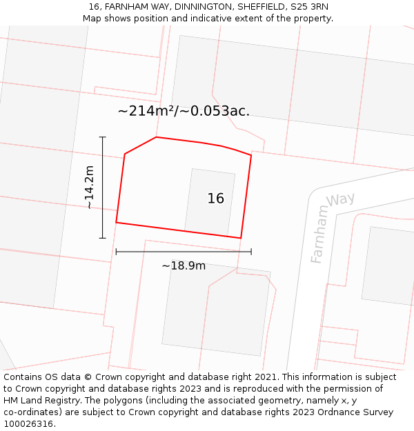 16, FARNHAM WAY, DINNINGTON, SHEFFIELD, S25 3RN: Plot and title map
