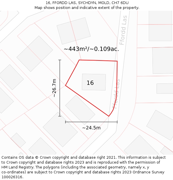 16, FFORDD LAS, SYCHDYN, MOLD, CH7 6DU: Plot and title map