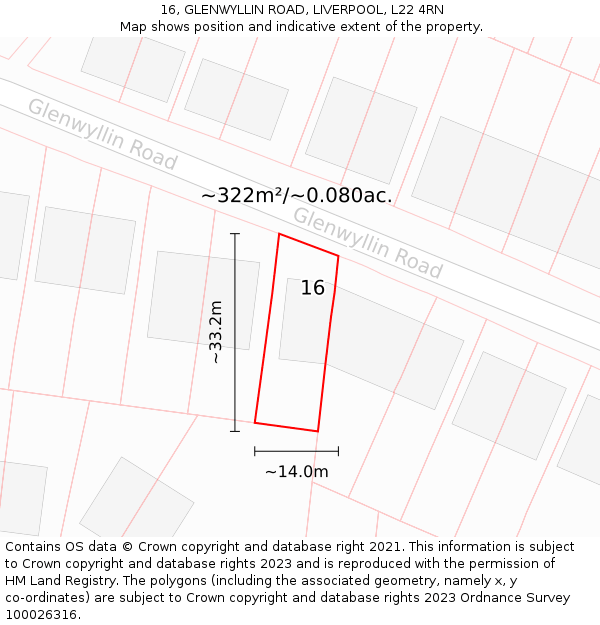 16, GLENWYLLIN ROAD, LIVERPOOL, L22 4RN: Plot and title map