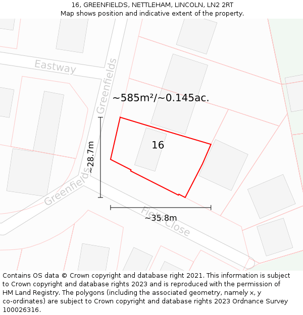 16, GREENFIELDS, NETTLEHAM, LINCOLN, LN2 2RT: Plot and title map