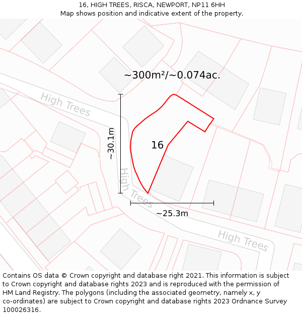 16, HIGH TREES, RISCA, NEWPORT, NP11 6HH: Plot and title map