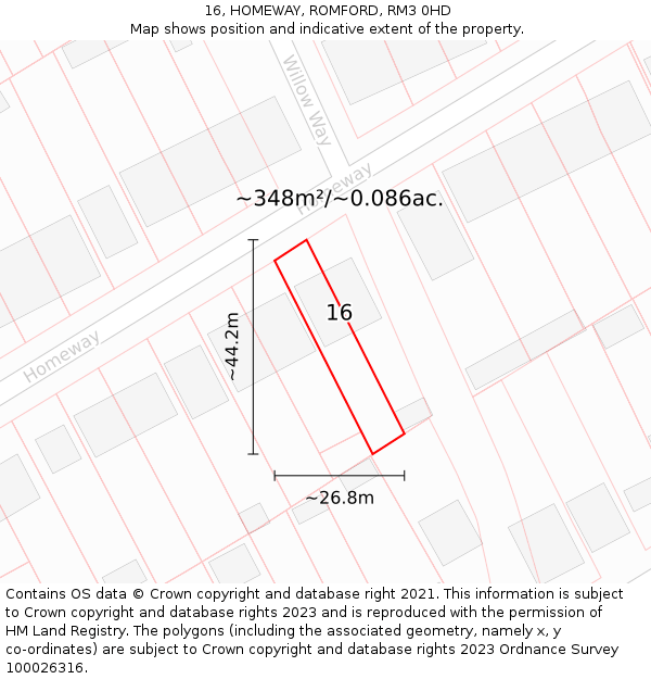 16, HOMEWAY, ROMFORD, RM3 0HD: Plot and title map