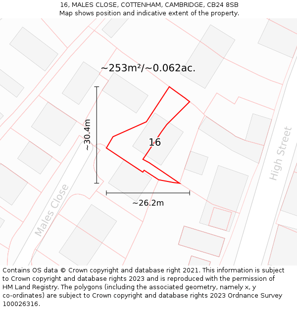 16, MALES CLOSE, COTTENHAM, CAMBRIDGE, CB24 8SB: Plot and title map