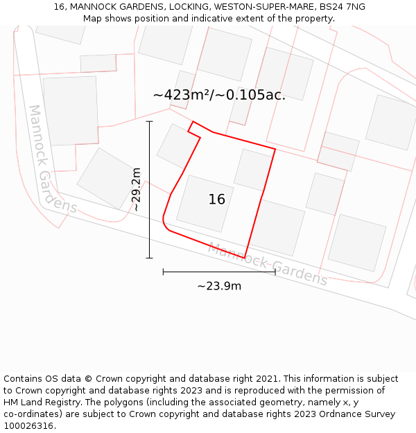 16, MANNOCK GARDENS, LOCKING, WESTON-SUPER-MARE, BS24 7NG: Plot and title map