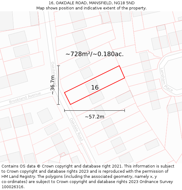 16, OAKDALE ROAD, MANSFIELD, NG18 5ND: Plot and title map