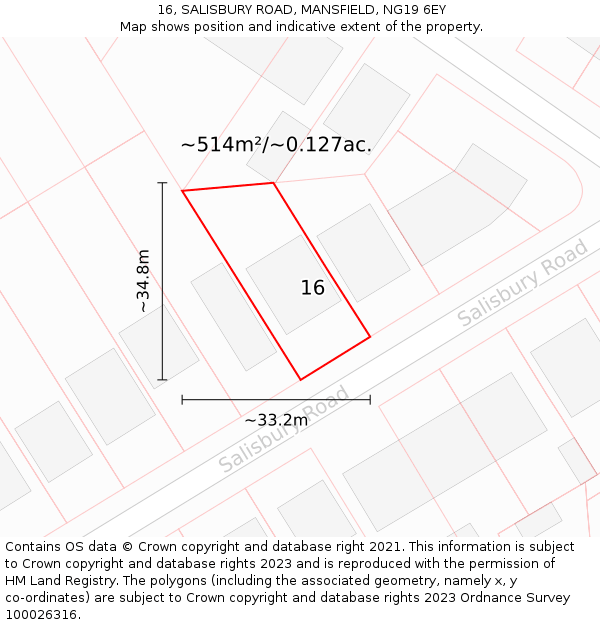 16, SALISBURY ROAD, MANSFIELD, NG19 6EY: Plot and title map