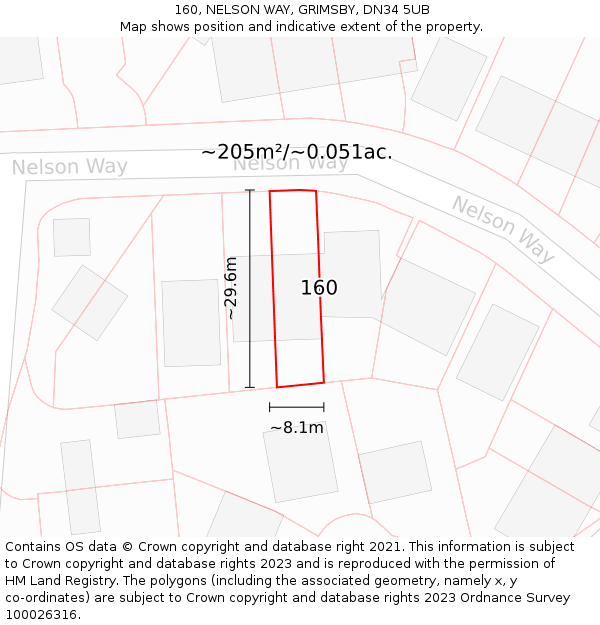 160, NELSON WAY, GRIMSBY, DN34 5UB: Plot and title map