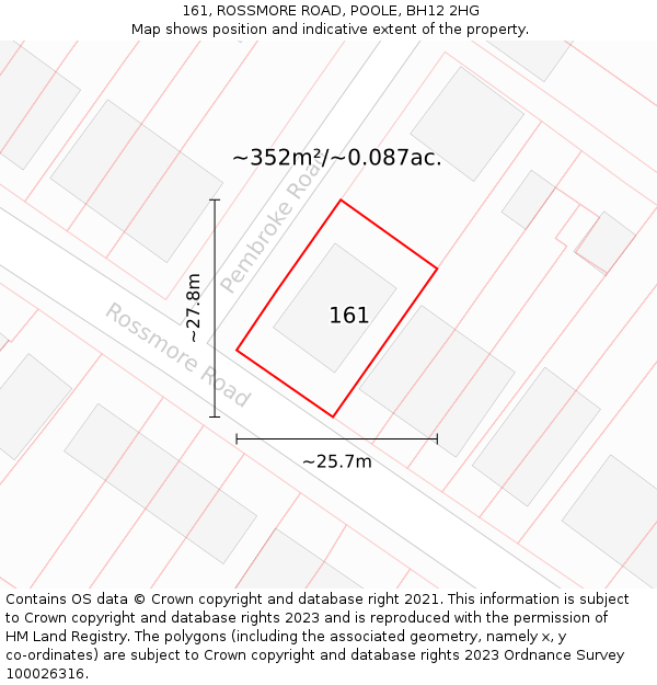 161, ROSSMORE ROAD, POOLE, BH12 2HG: Plot and title map