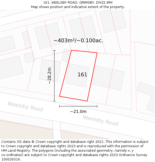 161, WEELSBY ROAD, GRIMSBY, DN32 9RX: Plot and title map