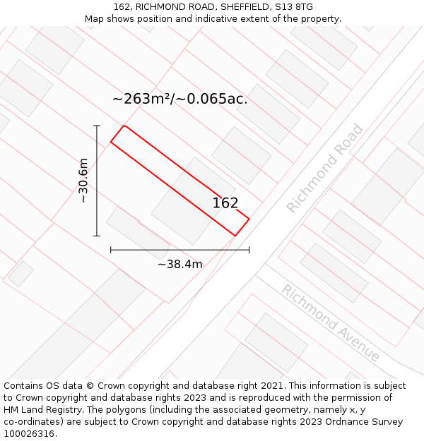 162, RICHMOND ROAD, SHEFFIELD, S13 8TG: Plot and title map