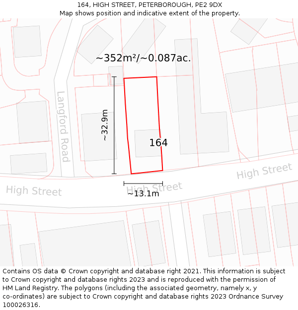 164, HIGH STREET, PETERBOROUGH, PE2 9DX: Plot and title map