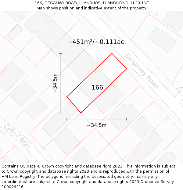 166, DEGANWY ROAD, LLANRHOS, LLANDUDNO, LL30 1NE: Plot and title map