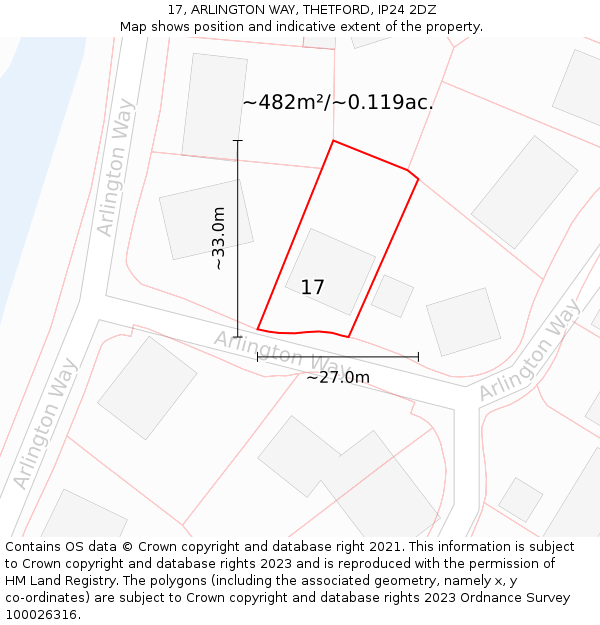 17, ARLINGTON WAY, THETFORD, IP24 2DZ: Plot and title map