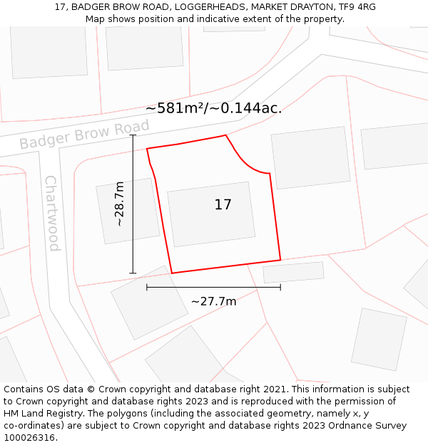 17, BADGER BROW ROAD, LOGGERHEADS, MARKET DRAYTON, TF9 4RG: Plot and title map