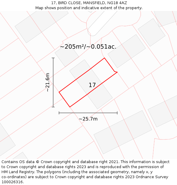 17, BIRD CLOSE, MANSFIELD, NG18 4AZ: Plot and title map