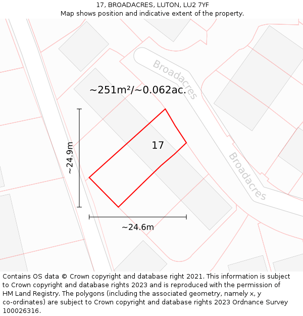 17, BROADACRES, LUTON, LU2 7YF: Plot and title map