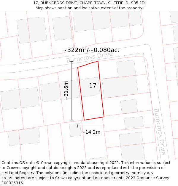 17, BURNCROSS DRIVE, CHAPELTOWN, SHEFFIELD, S35 1DJ: Plot and title map
