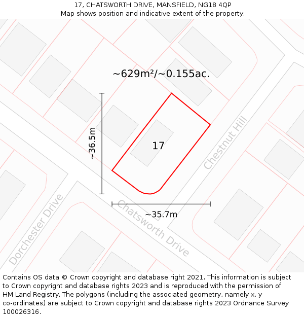 17, CHATSWORTH DRIVE, MANSFIELD, NG18 4QP: Plot and title map
