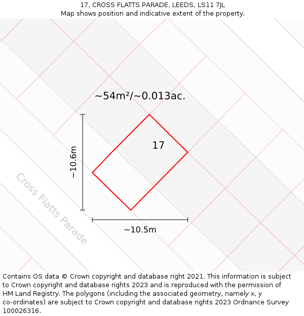 17, CROSS FLATTS PARADE, LEEDS, LS11 7JL: Plot and title map