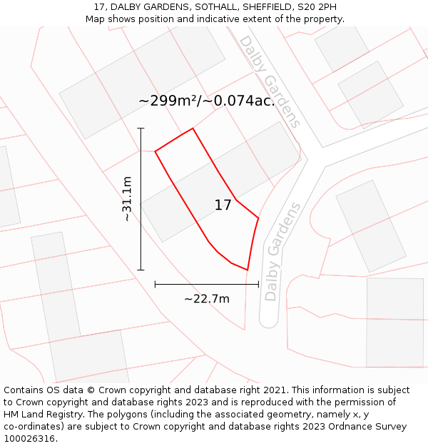 17, DALBY GARDENS, SOTHALL, SHEFFIELD, S20 2PH: Plot and title map