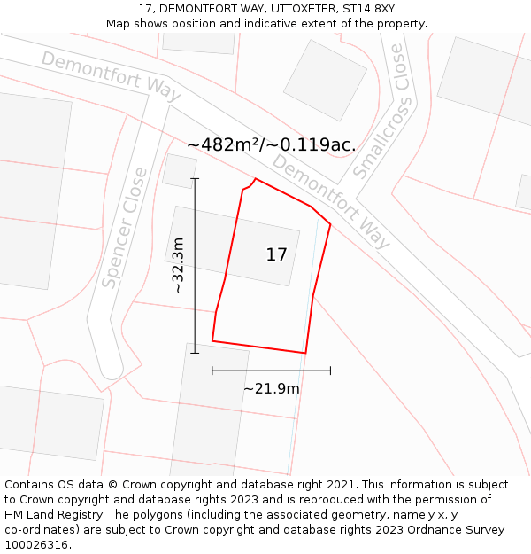 17, DEMONTFORT WAY, UTTOXETER, ST14 8XY: Plot and title map