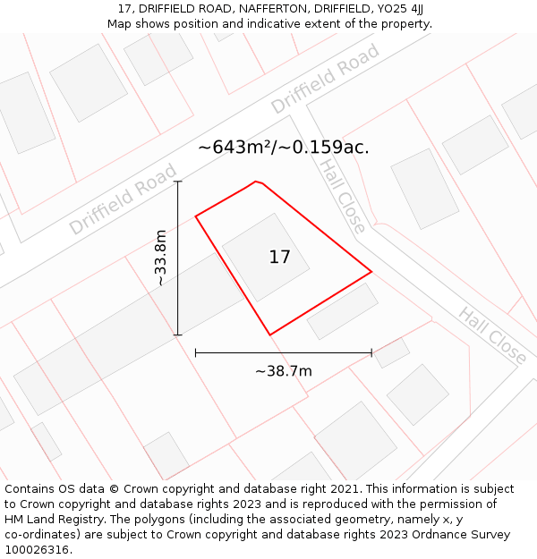 17, DRIFFIELD ROAD, NAFFERTON, DRIFFIELD, YO25 4JJ: Plot and title map