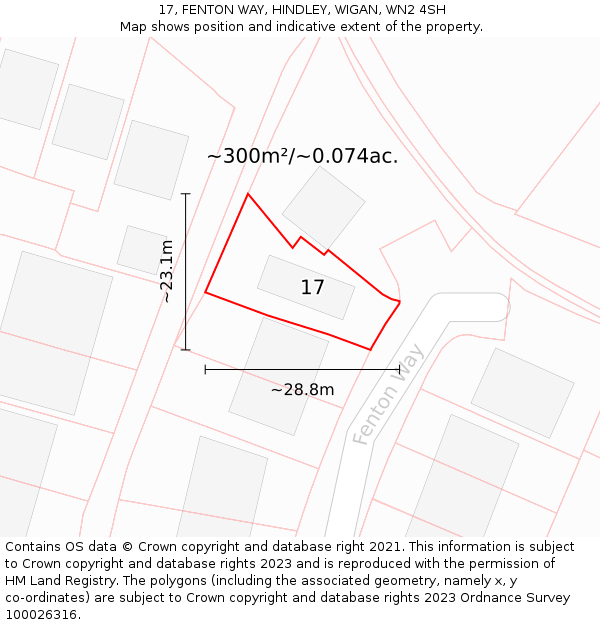 17, FENTON WAY, HINDLEY, WIGAN, WN2 4SH: Plot and title map