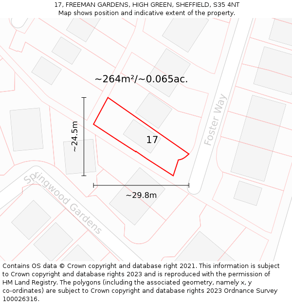 17, FREEMAN GARDENS, HIGH GREEN, SHEFFIELD, S35 4NT: Plot and title map