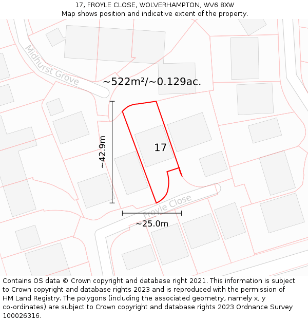 17, FROYLE CLOSE, WOLVERHAMPTON, WV6 8XW: Plot and title map