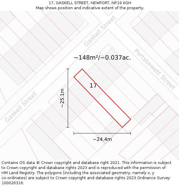 17, GASKELL STREET, NEWPORT, NP19 0GH: Plot and title map