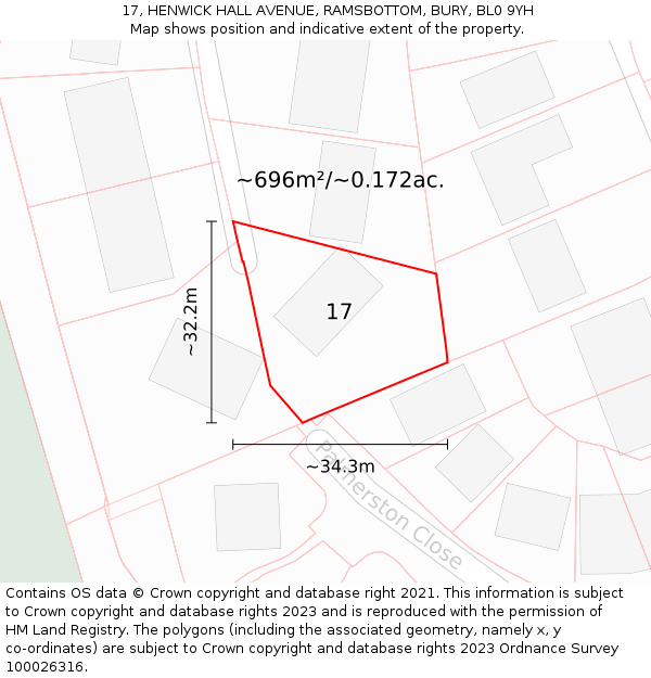 17, HENWICK HALL AVENUE, RAMSBOTTOM, BURY, BL0 9YH: Plot and title map