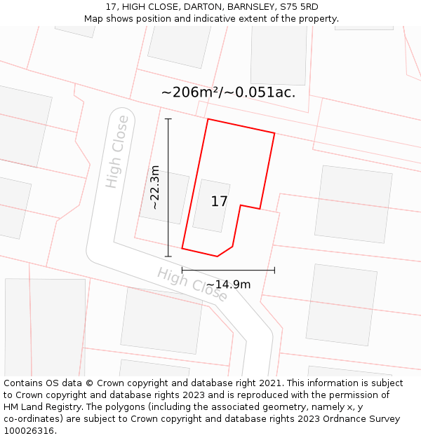 17, HIGH CLOSE, DARTON, BARNSLEY, S75 5RD: Plot and title map
