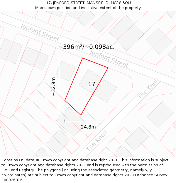 17, JENFORD STREET, MANSFIELD, NG18 5QU: Plot and title map