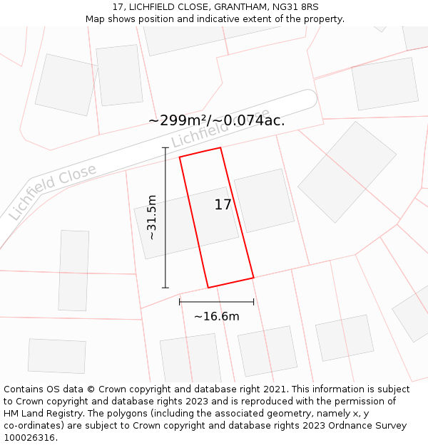 17, LICHFIELD CLOSE, GRANTHAM, NG31 8RS: Plot and title map