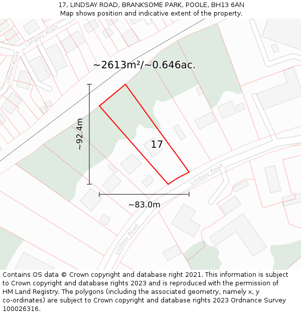17, LINDSAY ROAD, BRANKSOME PARK, POOLE, BH13 6AN: Plot and title map