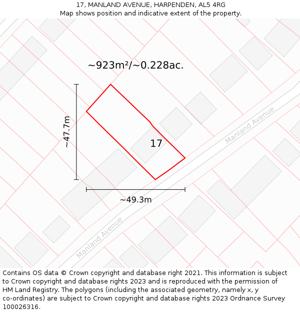17, MANLAND AVENUE, HARPENDEN, AL5 4RG: Plot and title map
