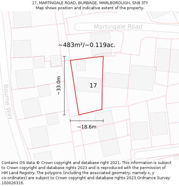17, MARTINGALE ROAD, BURBAGE, MARLBOROUGH, SN8 3TY: Plot and title map