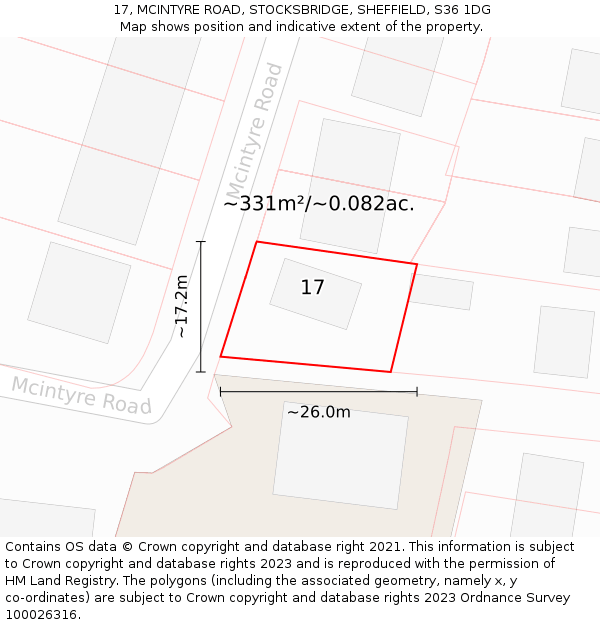 17, MCINTYRE ROAD, STOCKSBRIDGE, SHEFFIELD, S36 1DG: Plot and title map