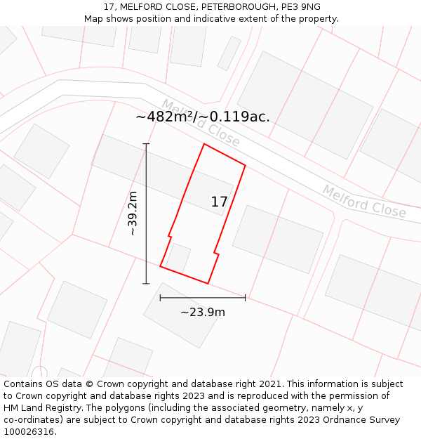 17, MELFORD CLOSE, PETERBOROUGH, PE3 9NG: Plot and title map