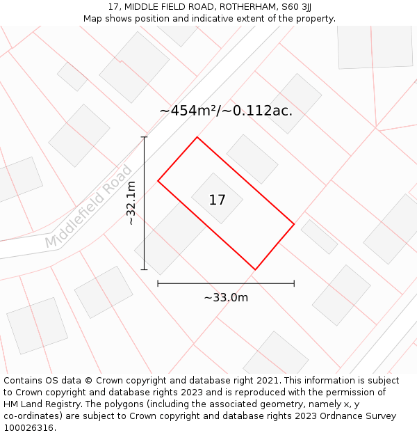 17, MIDDLE FIELD ROAD, ROTHERHAM, S60 3JJ: Plot and title map