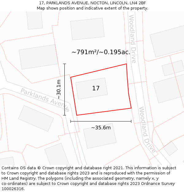 17, PARKLANDS AVENUE, NOCTON, LINCOLN, LN4 2BF: Plot and title map