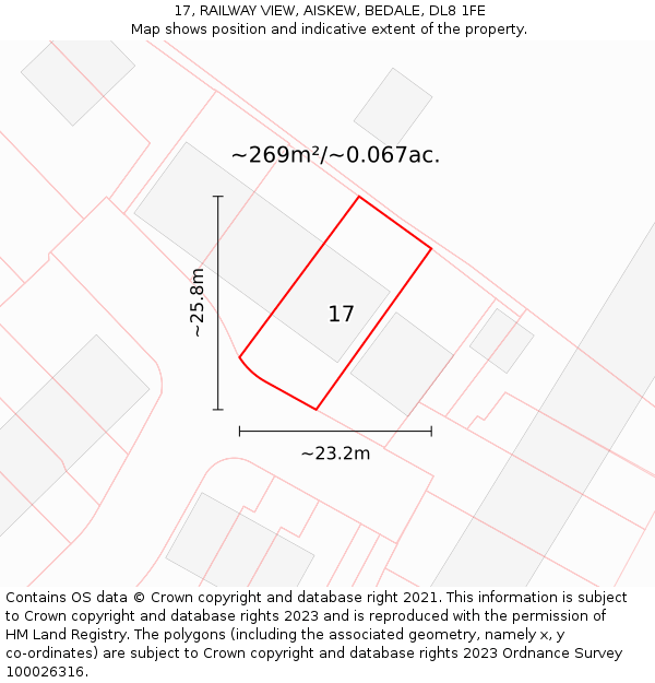 17, RAILWAY VIEW, AISKEW, BEDALE, DL8 1FE: Plot and title map