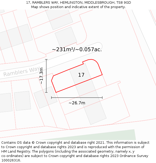 17, RAMBLERS WAY, HEMLINGTON, MIDDLESBROUGH, TS8 9GD: Plot and title map